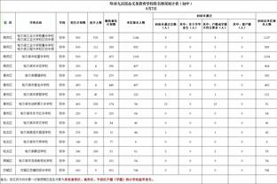 格列兹曼评完美前锋：传球小贝、力量C罗、速度亨利、技术梅西